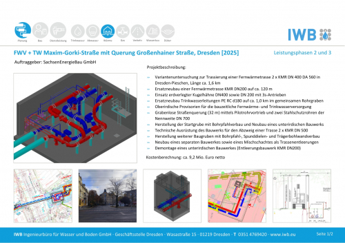 24282 FWV   TW Maxim Gorki Straße   SEB [2024]